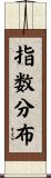 指数分布 Scroll