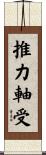 推力軸受 Scroll