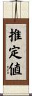 推定値 Scroll
