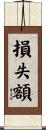 損失額 Scroll