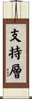 支持層 Scroll