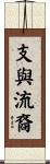支與流裔 Scroll