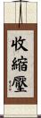 收縮壓 Scroll