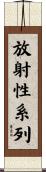 放射性系列 Scroll
