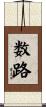 数路 Scroll