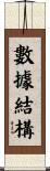 數據結構 Scroll