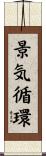 景気循環 Scroll