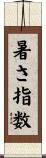 暑さ指数 Scroll