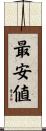 最安値 Scroll