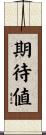 期待値 Scroll