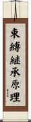束縛継承原理 Scroll