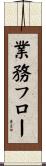 業務フロー Scroll