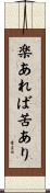 楽あれば苦あり Scroll