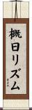 概日リズム Scroll