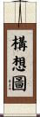 構想圖 Scroll