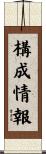 構成情報 Scroll