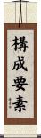構成要素 Scroll