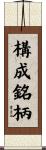構成銘柄 Scroll
