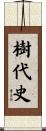 樹代史 Scroll
