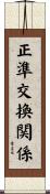 正準交換関係 Scroll
