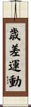 歳差運動 Scroll
