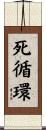 死循環 Scroll