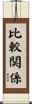 比較関係 Scroll
