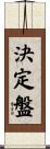 決定盤 Scroll