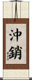 沖銷 Scroll