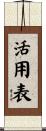 活用表 Scroll