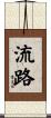流路 Scroll