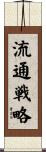 流通戦略 Scroll