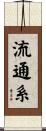 流通系 Scroll