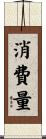 消費量 Scroll