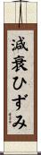 減衰ひずみ Scroll