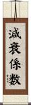 減衰係数 Scroll