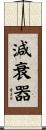 減衰器 Scroll