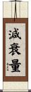減衰量 Scroll