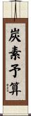 炭素予算 Scroll