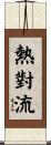 熱對流 Scroll