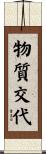 物質交代 Scroll