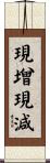 現增現減 Scroll