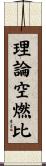 理論空燃比 Scroll