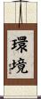 環境 Scroll