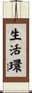 生活環 Scroll