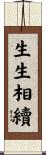 生生相續 Scroll