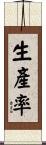 生產率 Scroll