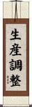 生産調整 Scroll