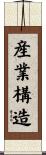産業構造 Scroll