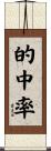 的中率 Scroll